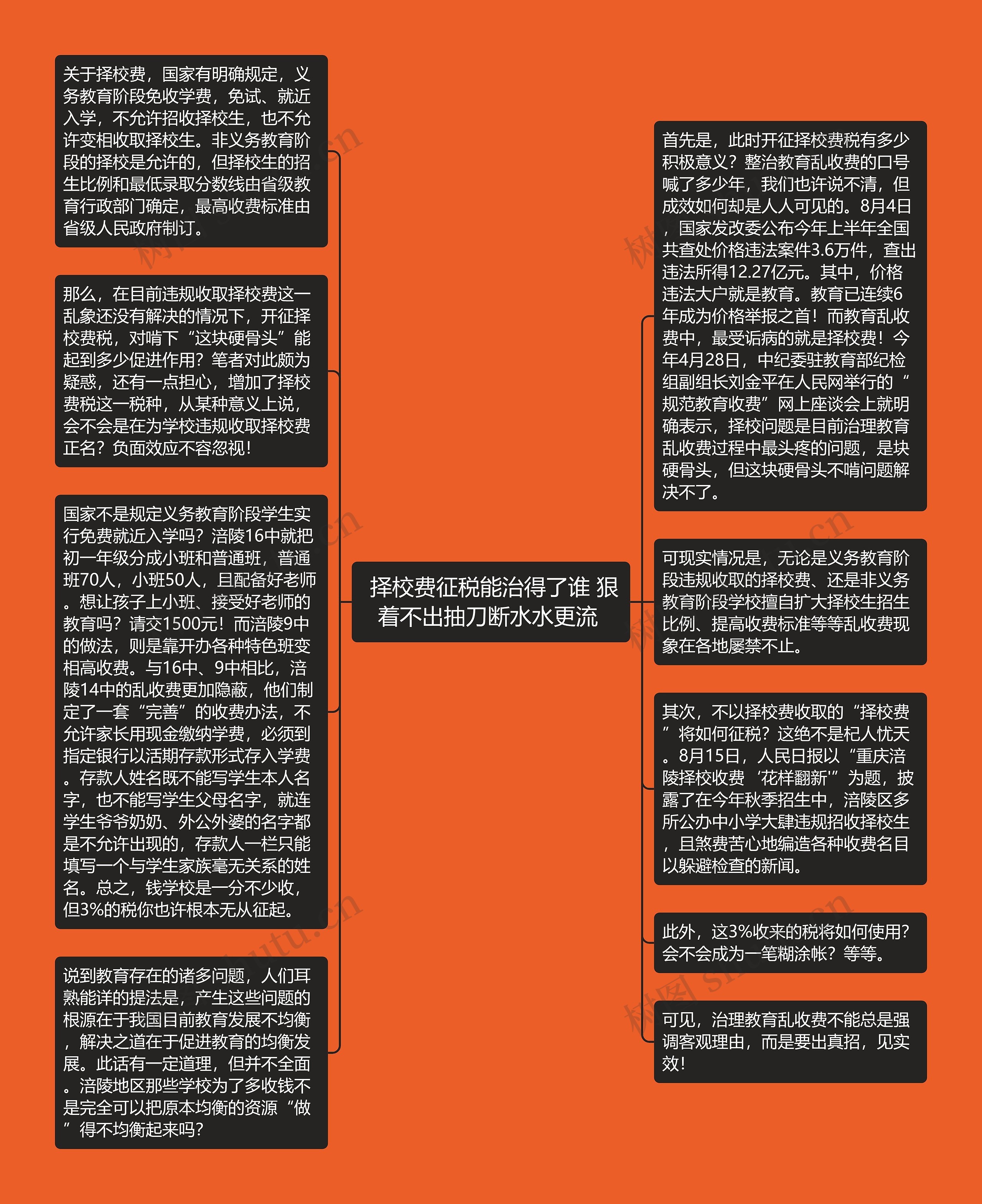  择校费征税能治得了谁 狠着不出抽刀断水水更流 