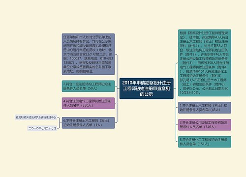 2010年申请勘察设计注册工程师初始注册审查意见的公示
