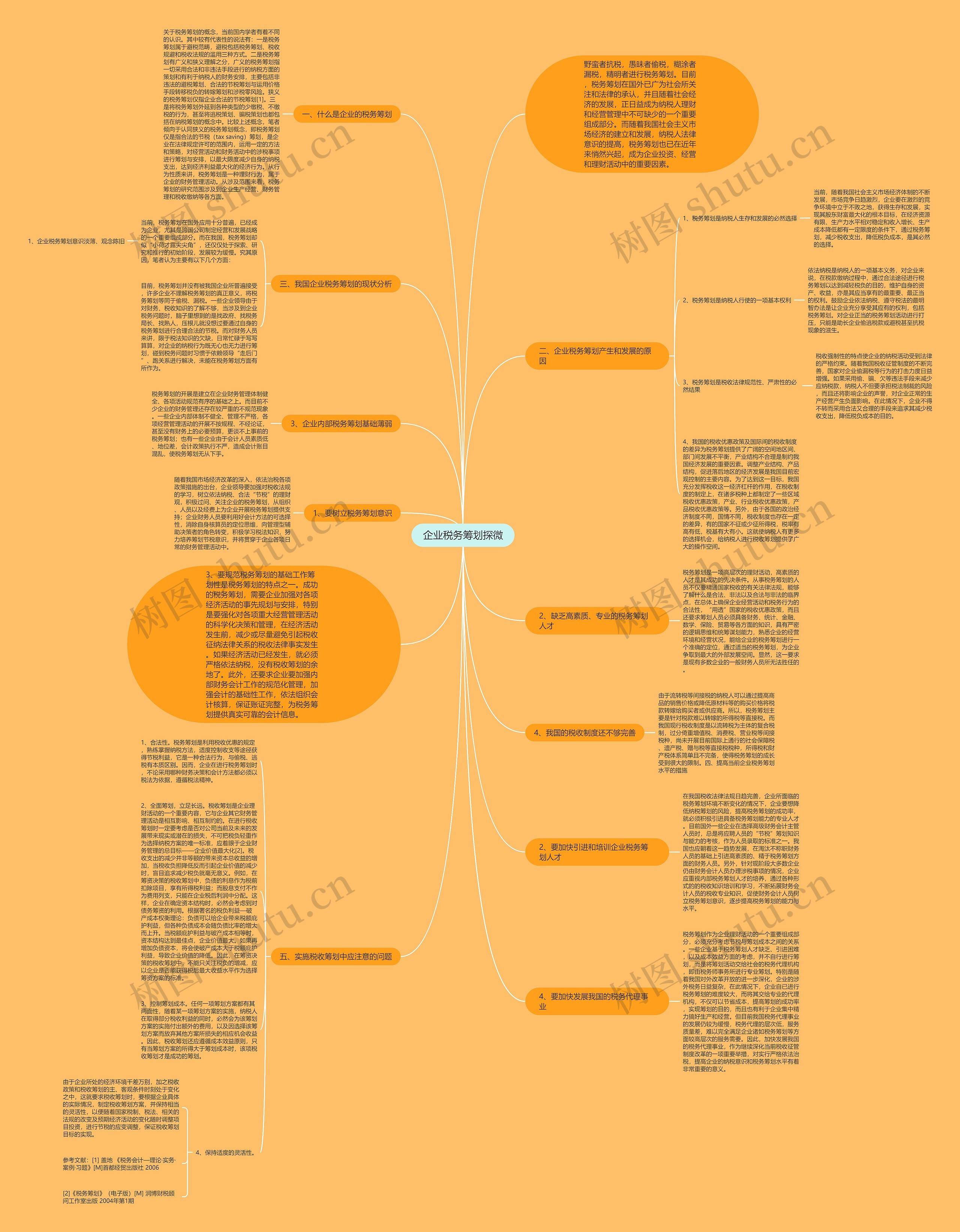 企业税务筹划探微 企业税务筹划探微