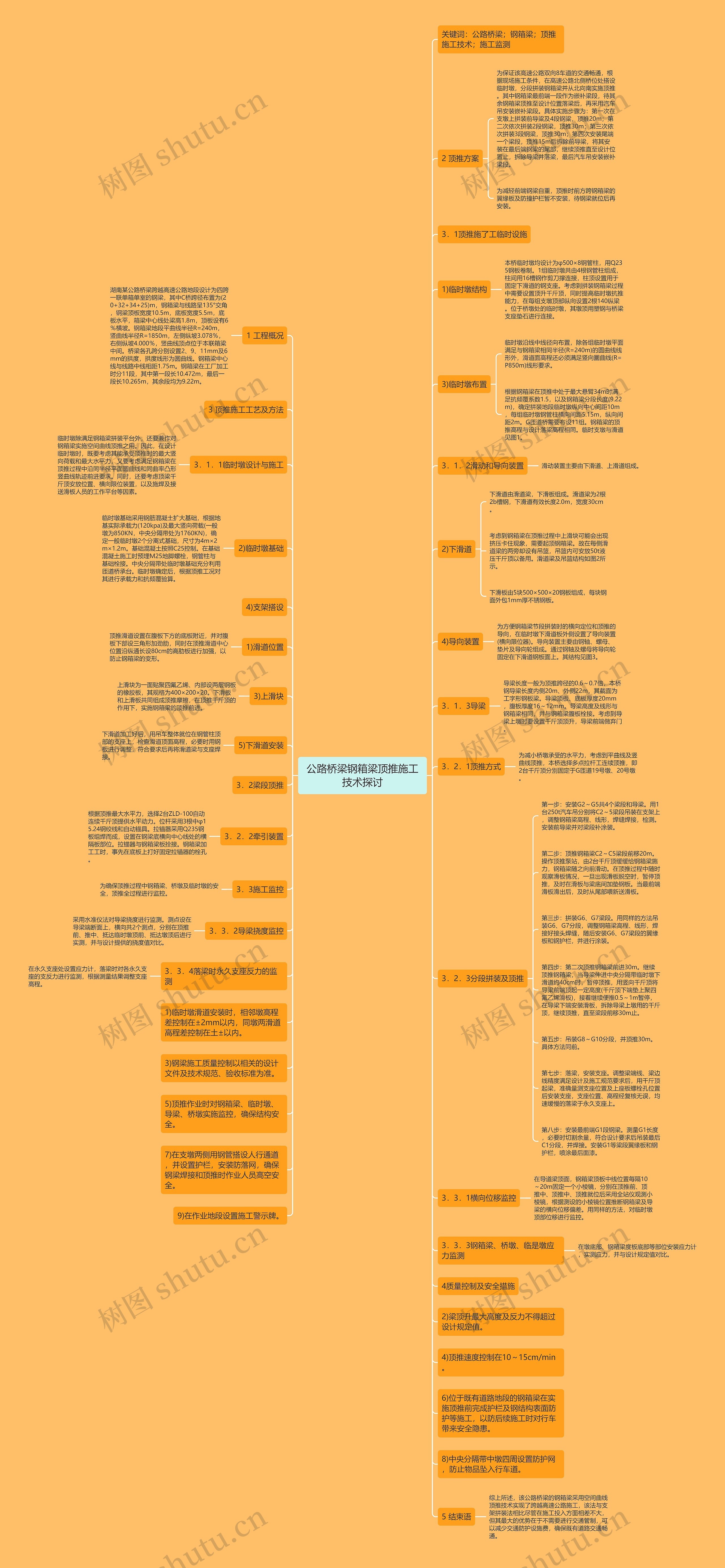 公路桥梁钢箱梁顶推施工技术探讨思维导图
