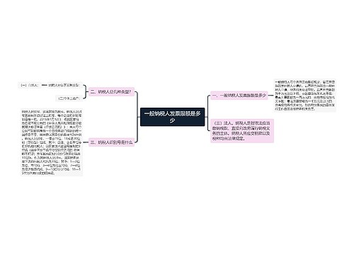 一般纳税人发票限额是多少