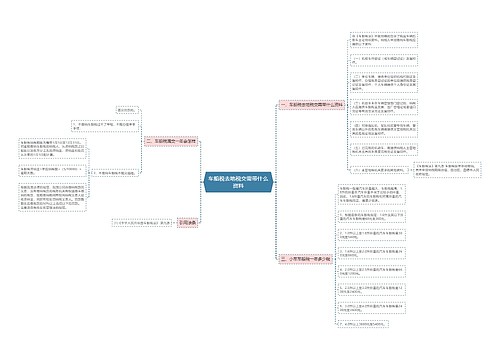 车船税去地税交需带什么资料