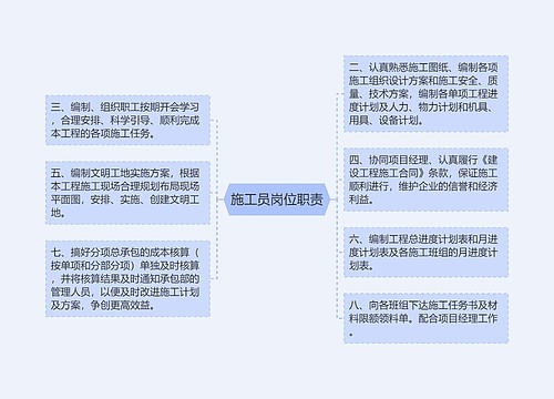 施工员岗位职责