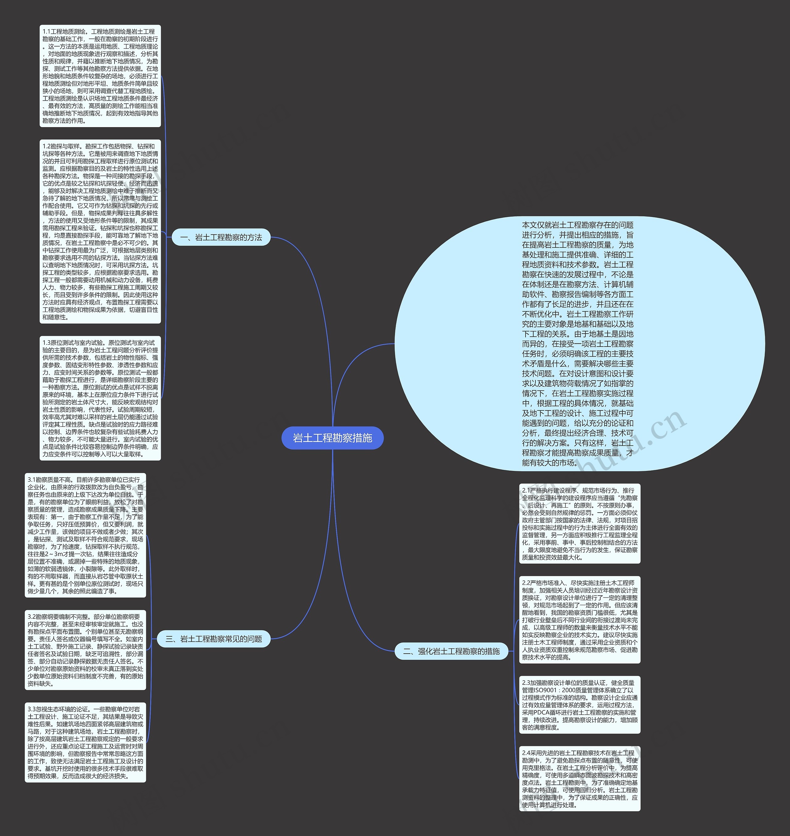岩土工程勘察措施思维导图