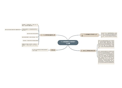 个人纳税基数为负数是什么问题