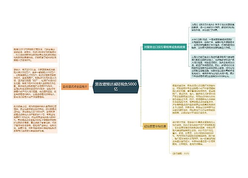 营改增预计减轻税负5000亿