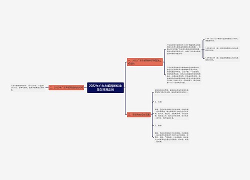 2022年广东车船税新标准是怎样规定的
