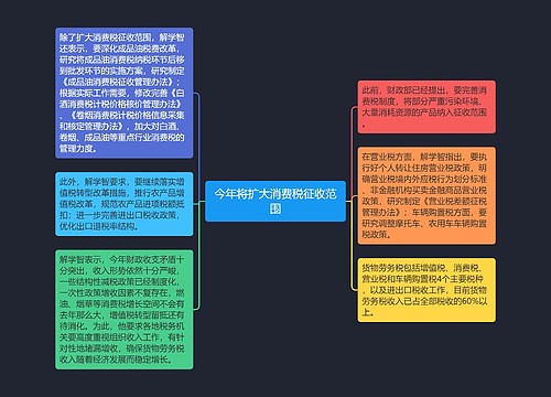 今年将扩大消费税征收范围