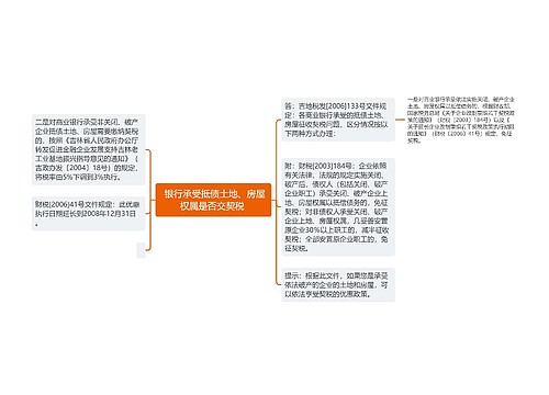  银行承受抵债土地、房屋权属是否交契税 