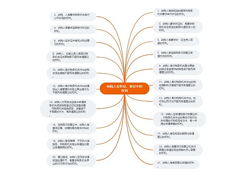 纳税人在听证、复议中的权利