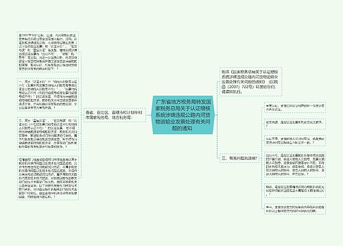  广东省地方税务局转发国家税务总局关于认证稽核系统涉嫌违规公路内河货物运输业发票处理有关问题的通知 