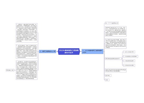 2022年最新建筑工程索赔意向书范本