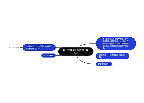 隔月发票退回应该如何操作？