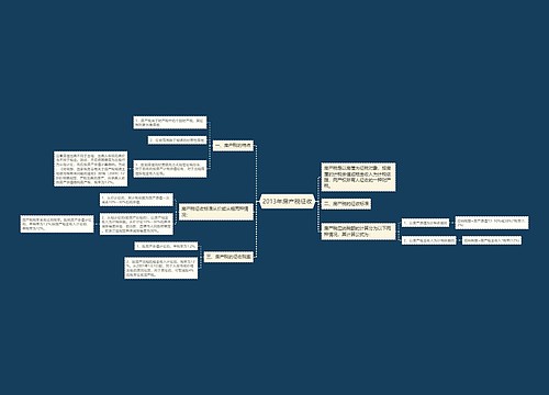 2013年房产税征收