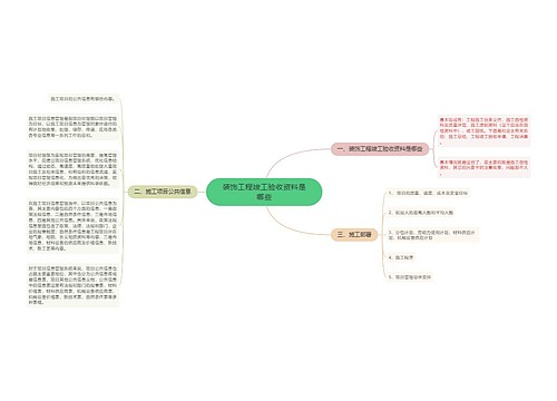 装饰工程竣工验收资料是哪些