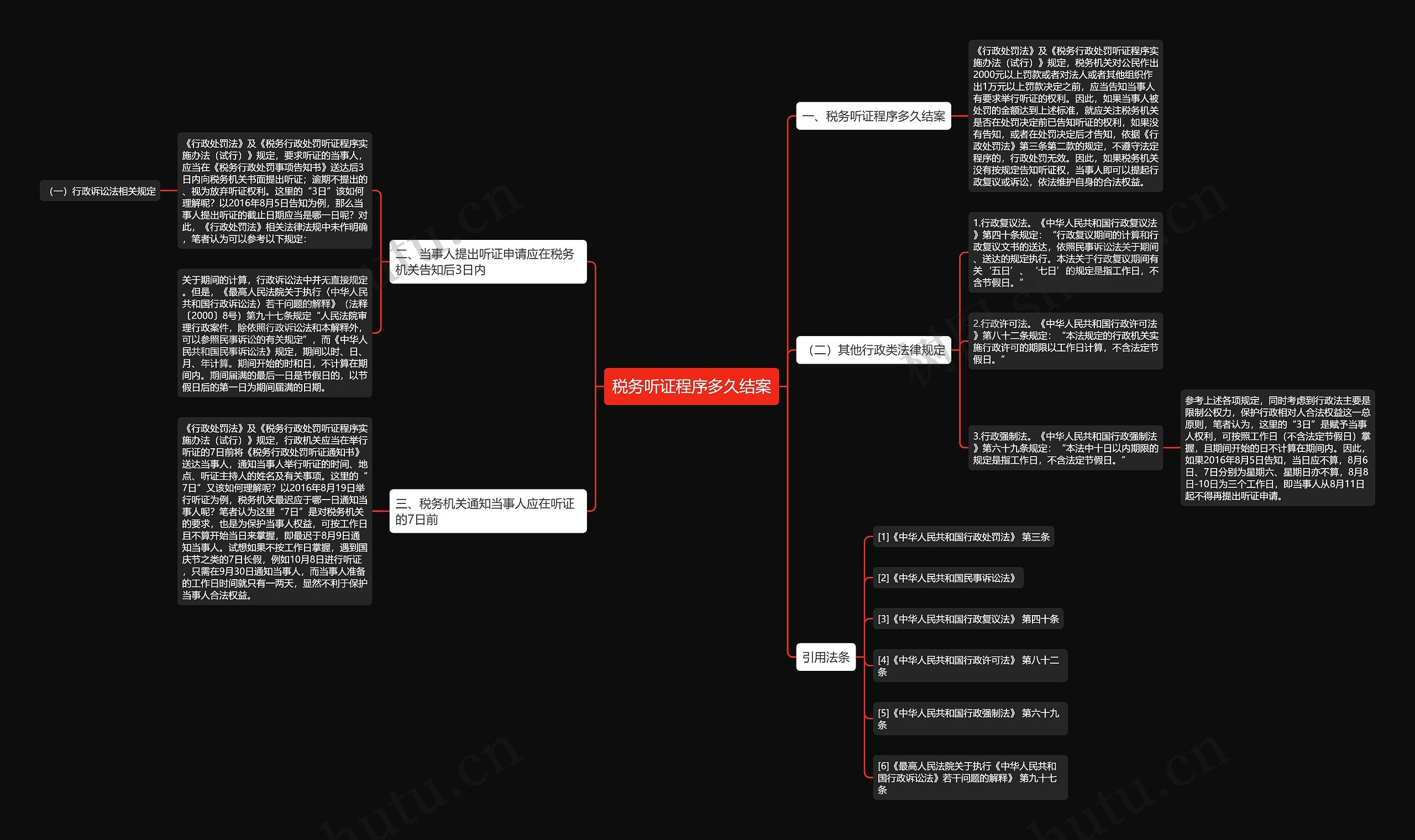 税务听证程序多久结案 税务听证程序多久结案