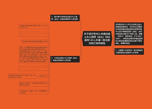 关于周宁等48人申请注册土木工程师（岩土）和白嘉等142人申请一级注册结构工程师初始