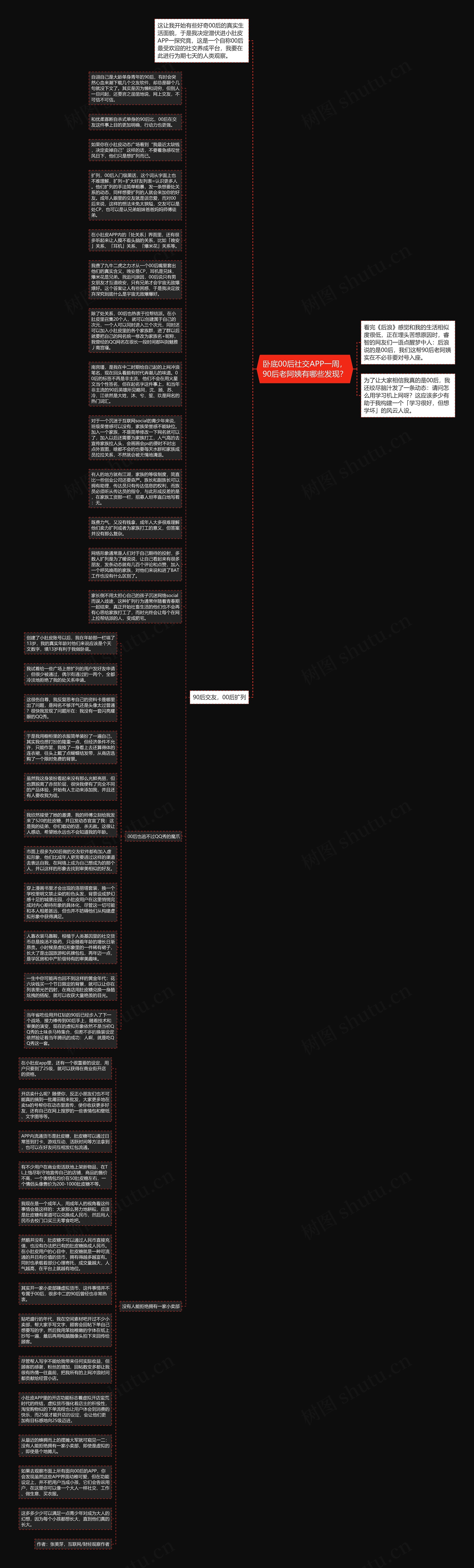 卧底00后社交APP一周，90后老阿姨有哪些发现？思维导图