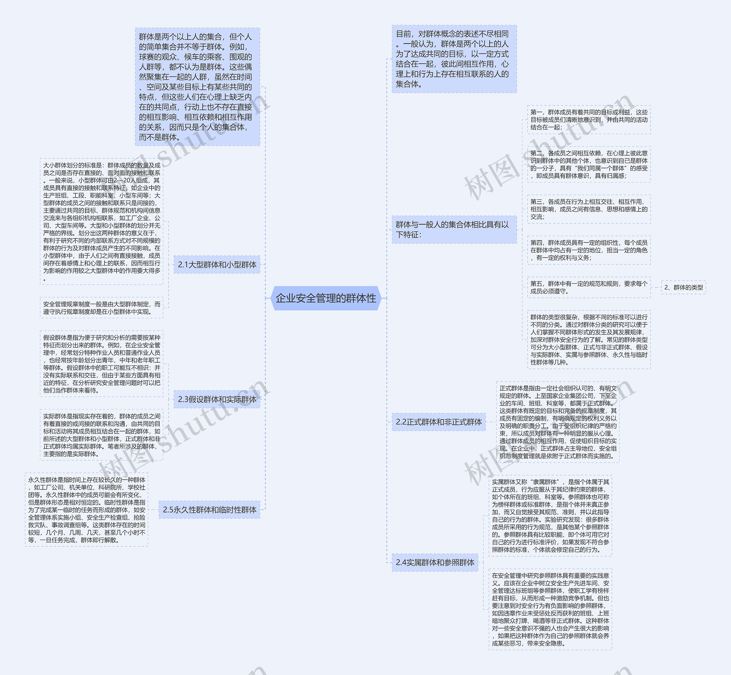 企业安全管理的群体性