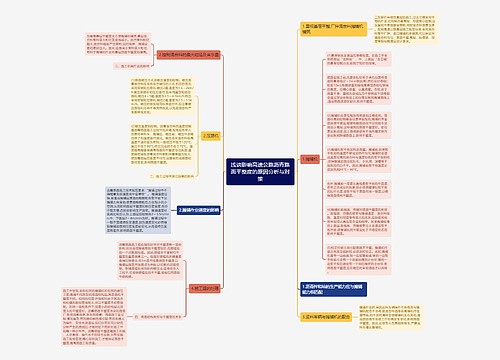 浅谈影响高速公路沥青路面平整度的原因分析与对策