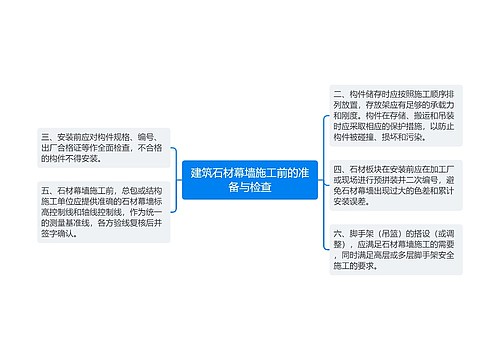建筑石材幕墙施工前的准备与检查