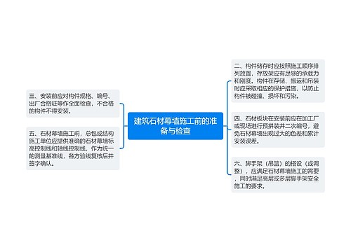 建筑石材幕墙施工前的准备与检查