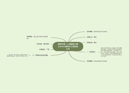 梧州市第二人民医院心理卫生中心楼项目工程招标公告思维导图