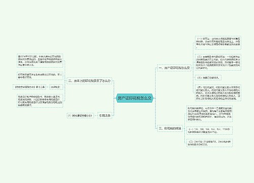 房产证印花税怎么交
