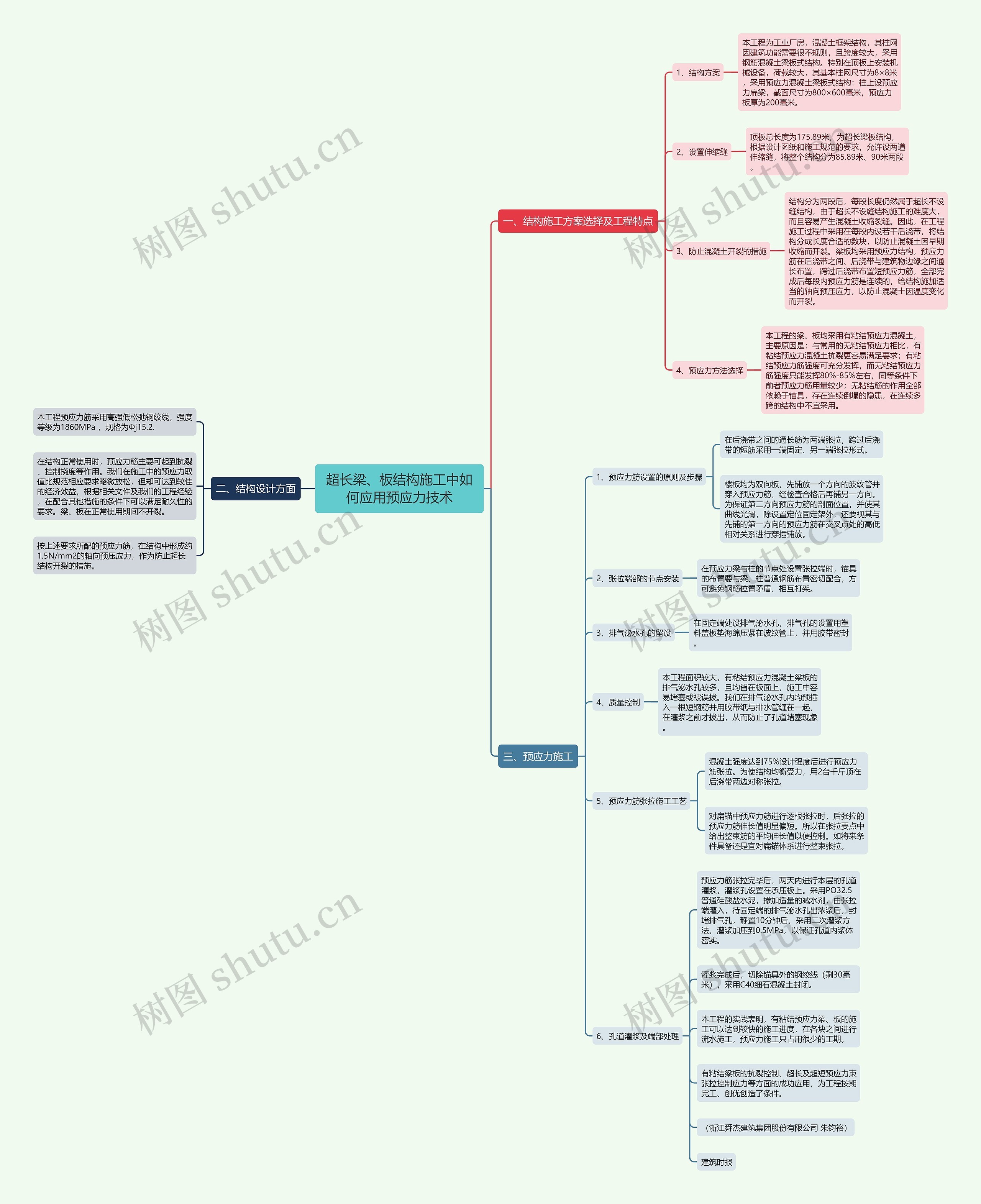 超长梁、板结构施工中如何应用预应力技术 超长梁、板结构施工中如何应用预应力技术