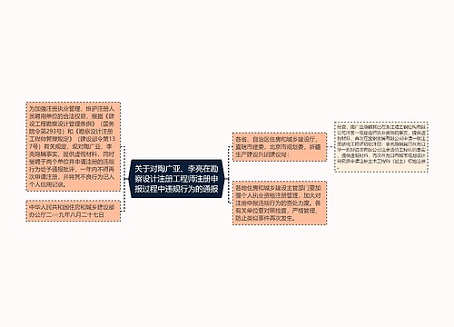 关于对陶广亚、李亮在勘察设计注册工程师注册申报过程中违规行为的通报