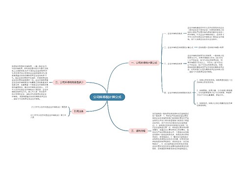 公司所得税计算公式