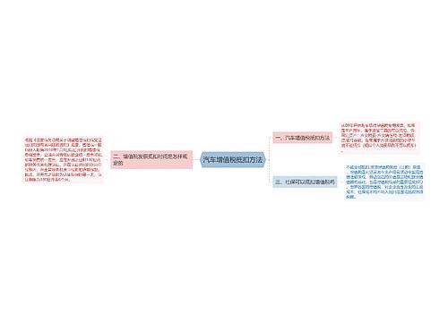 汽车增值税抵扣方法