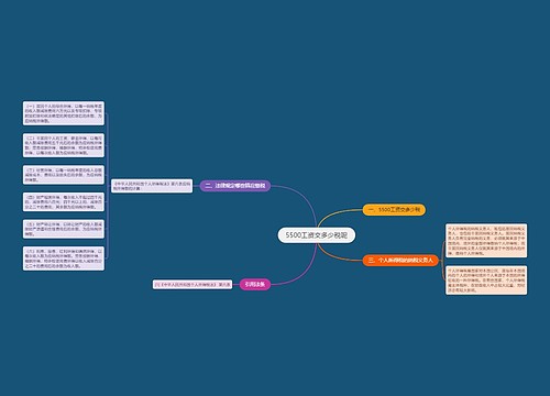 5500工资交多少税呢