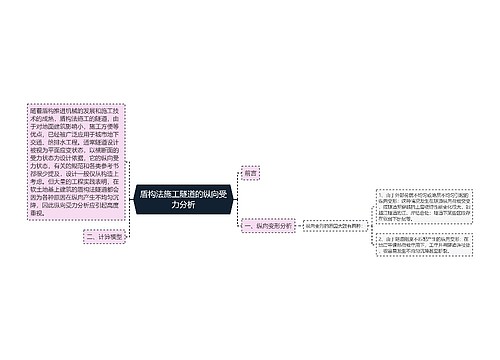 盾构法施工隧道的纵向受力分析