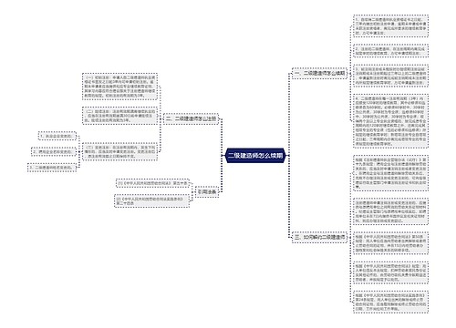 二级建造师怎么续期