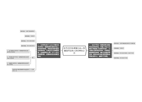 关于2009年度第九批一级建造师注册人员名单的公示