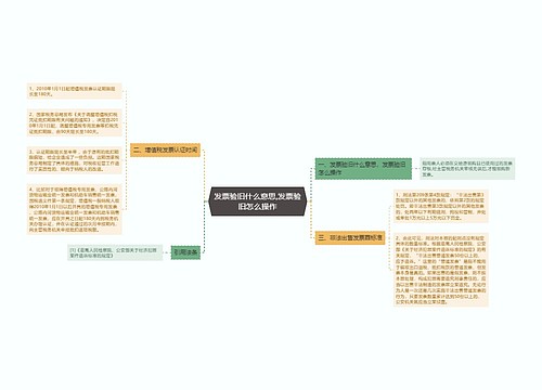 发票验旧什么意思,发票验旧怎么操作