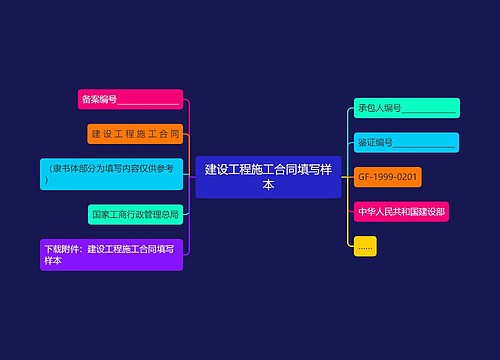 建设工程施工合同填写样本