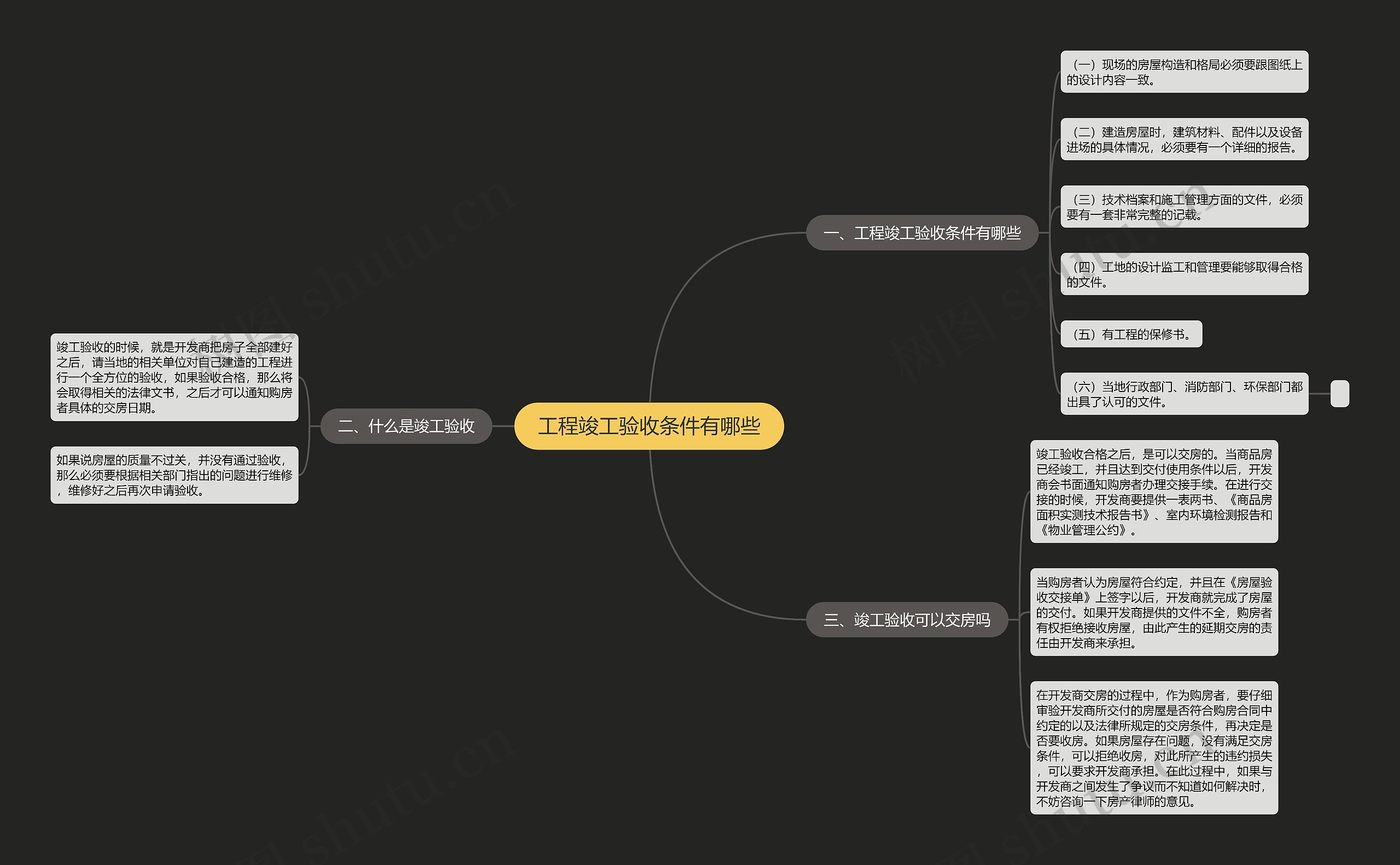 工程竣工验收条件有哪些 工程竣工验收条件有哪些
