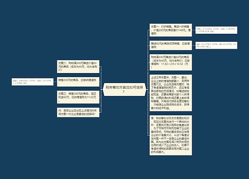 税务筹划方案应如何选择？