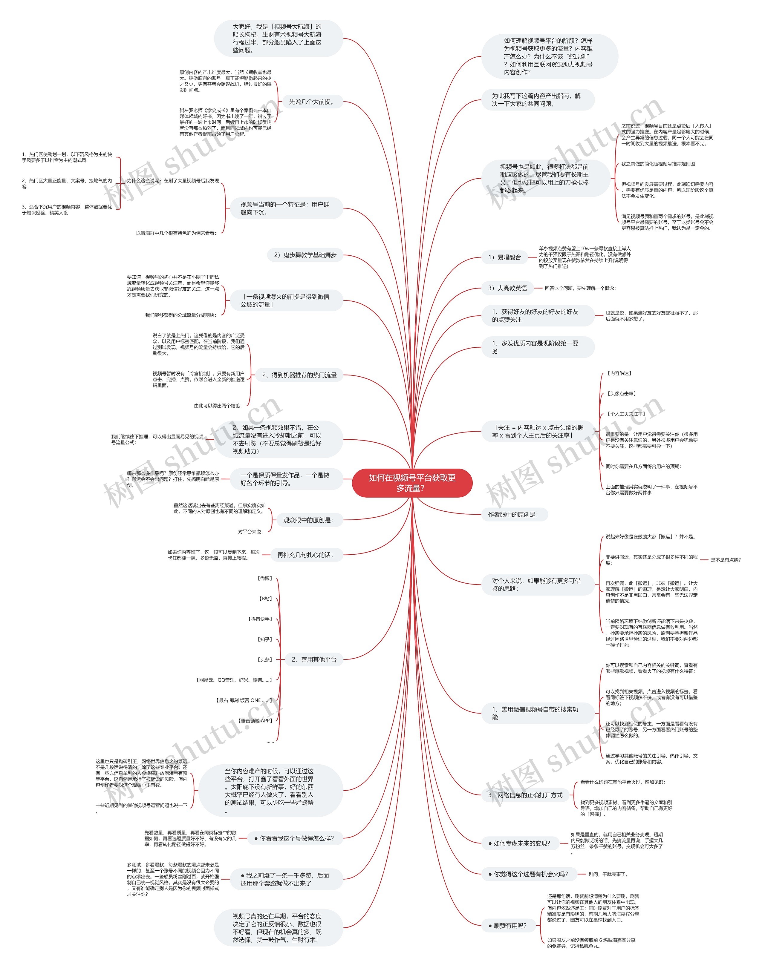 如何在视频号平台获取更多流量？思维导图