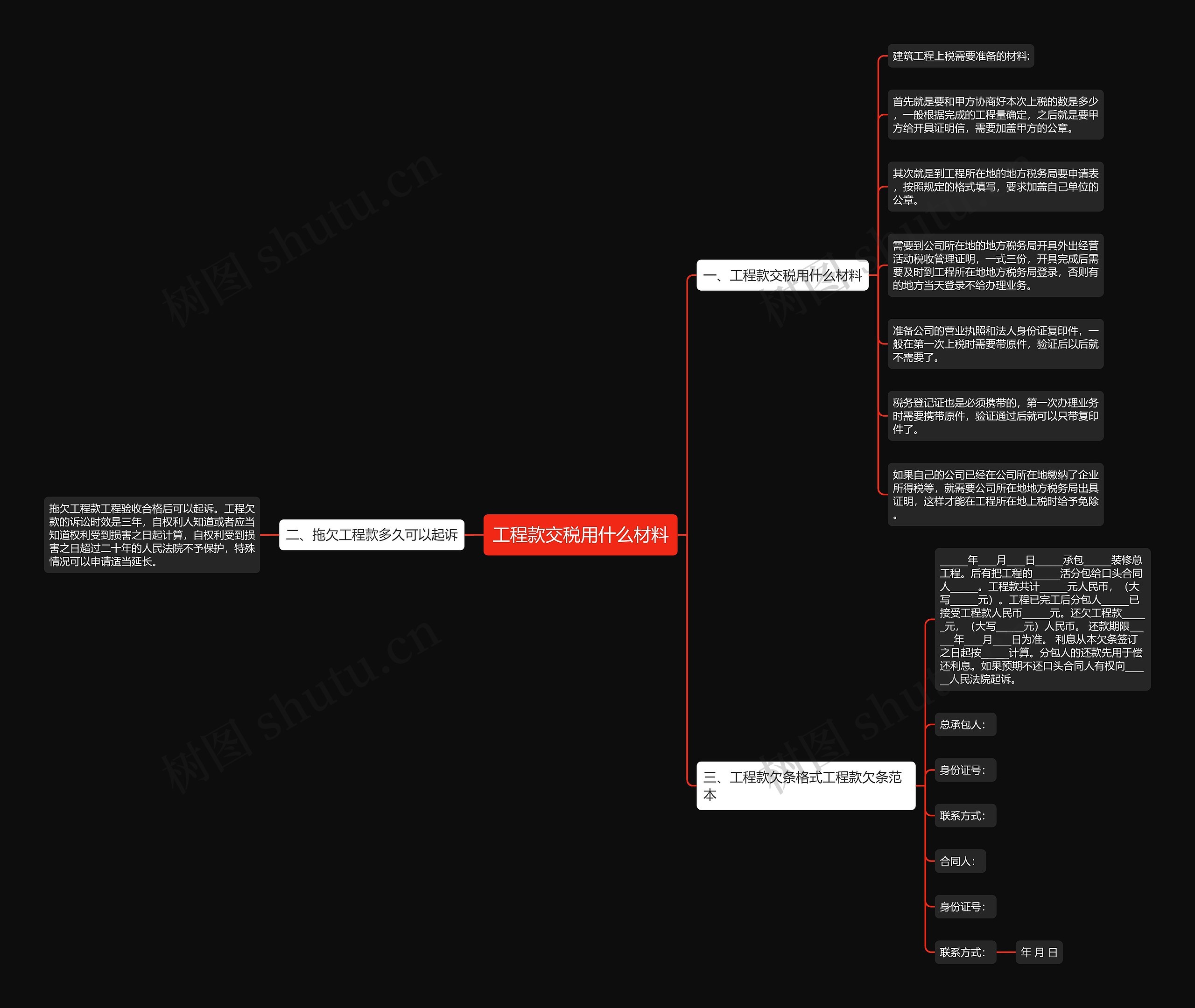 工程款交税用什么材料思维导图