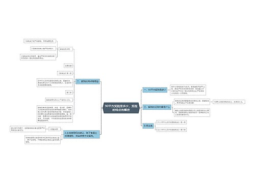 90平方契税是多少，契税的特点有哪些