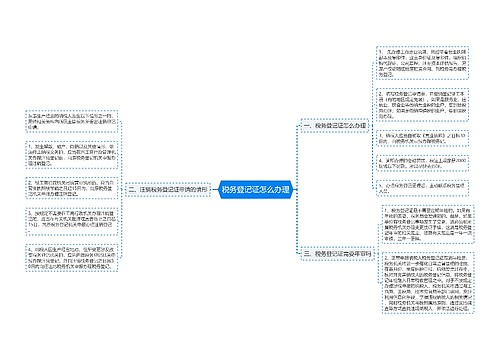 税务登记证怎么办理