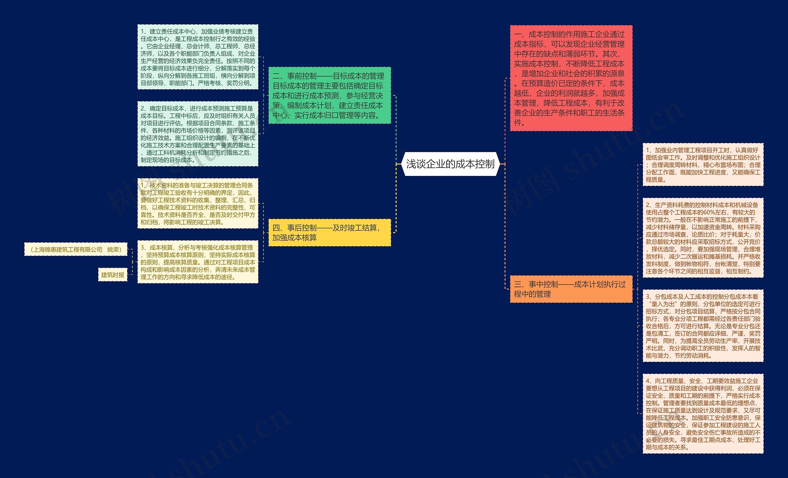 浅谈企业的成本控制