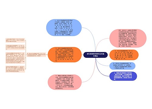 填写票据和结算凭证的基本规定