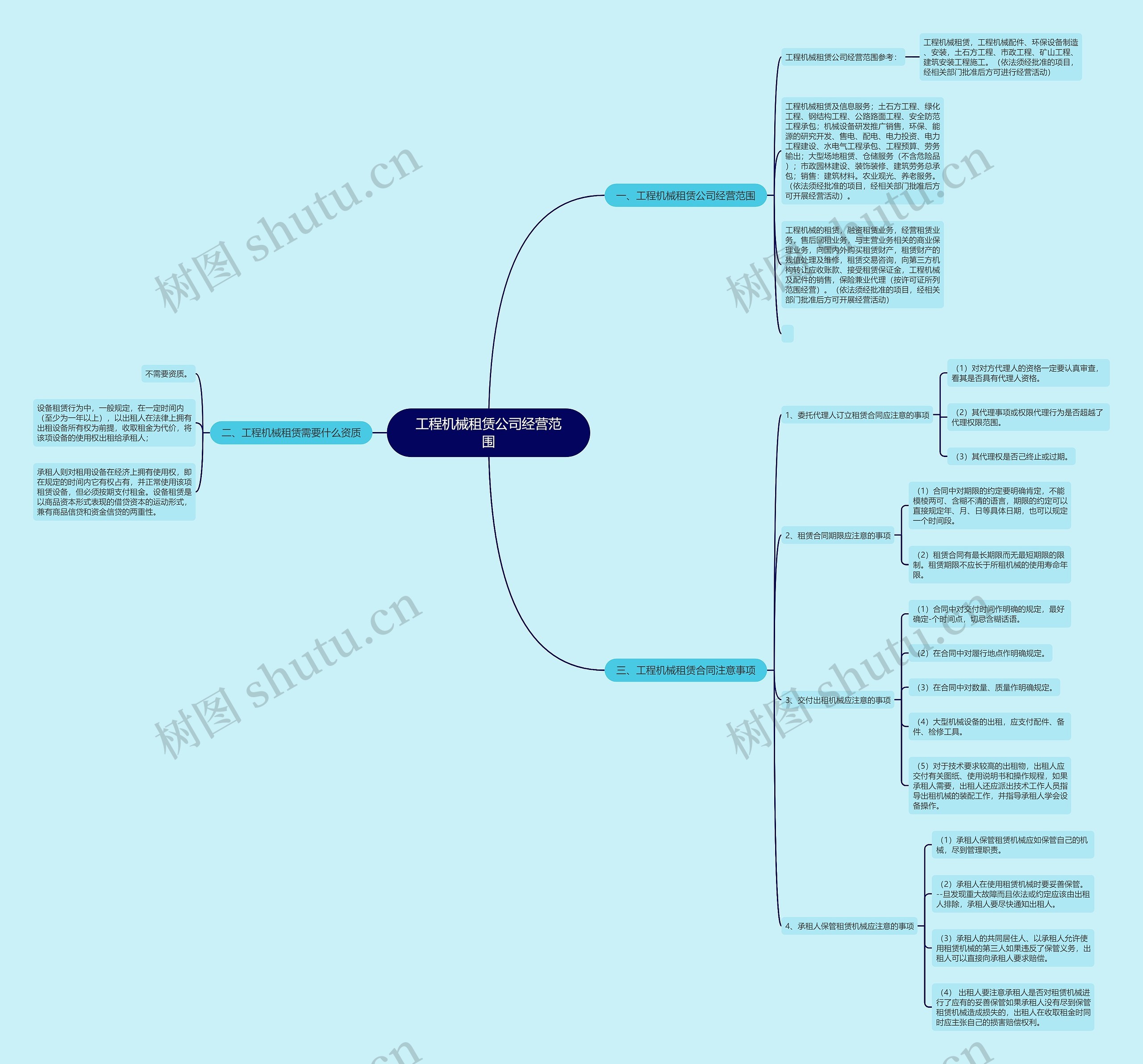 工程机械租赁公司经营范围 工程机械租赁公司经营范围