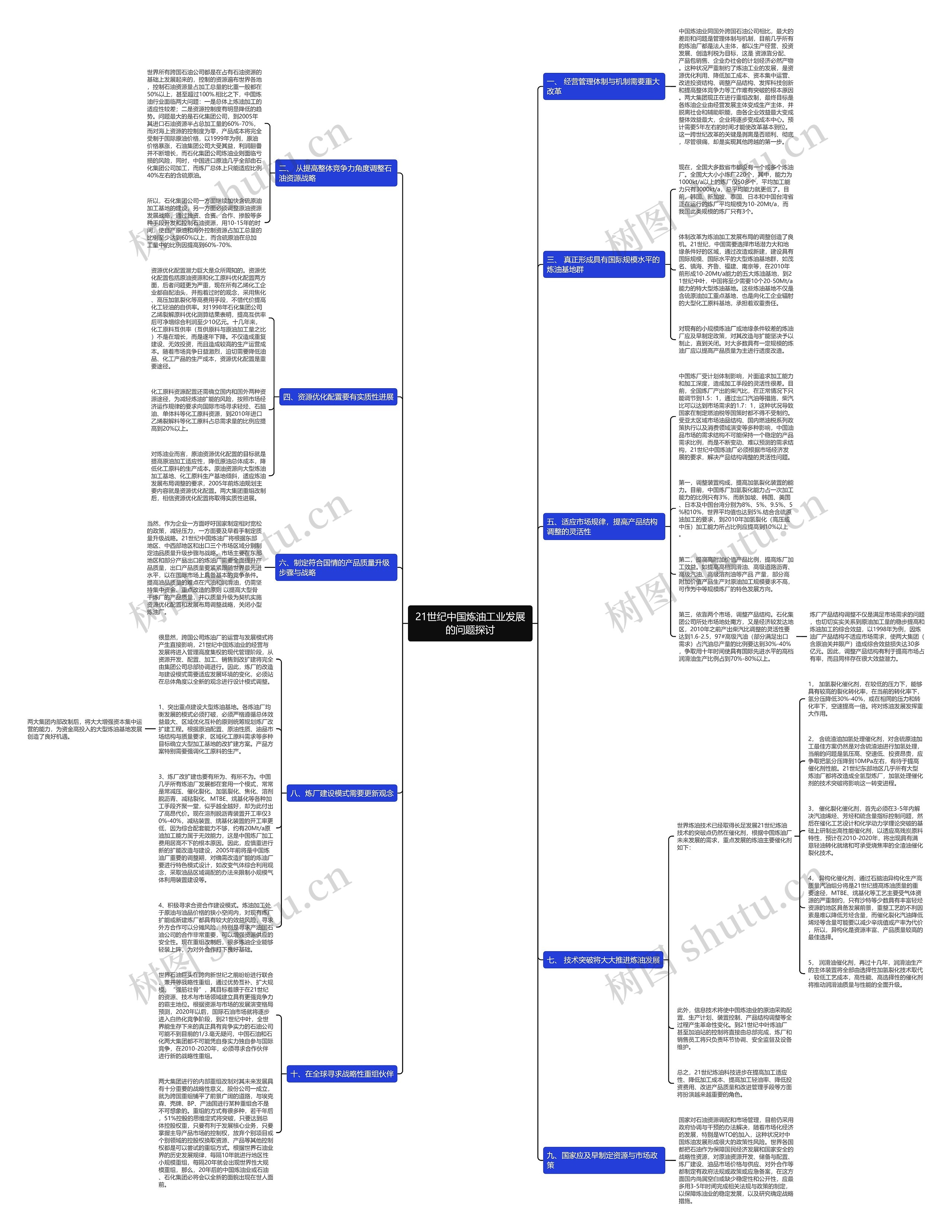 21世纪中国炼油工业发展的问题探讨 21世纪中国炼油工业发展的问题探讨