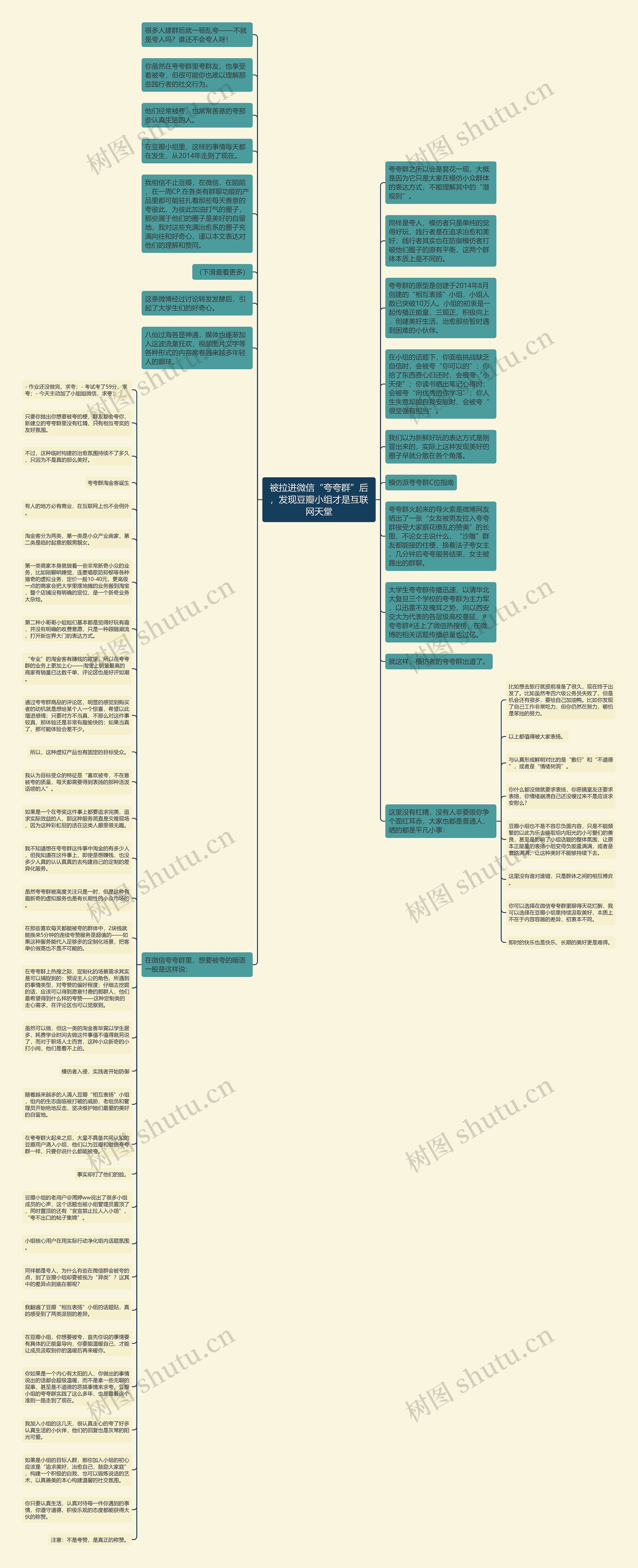被拉进微信“夸夸群”后，发现豆瓣小组才是互联网天堂思维导图