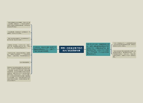 郑州一小区业主堵了自己的大门抗议高停车费